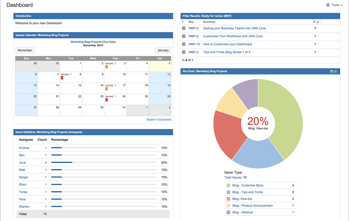 jira