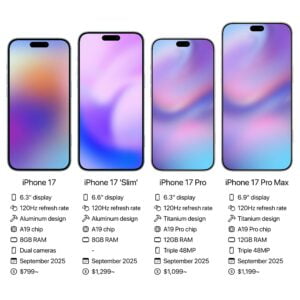 iphone 17 rumored specs 