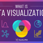 what-is-data-visualization-header