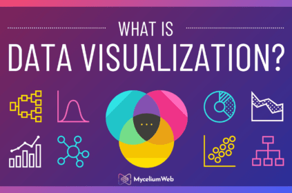 what-is-data-visualization-header