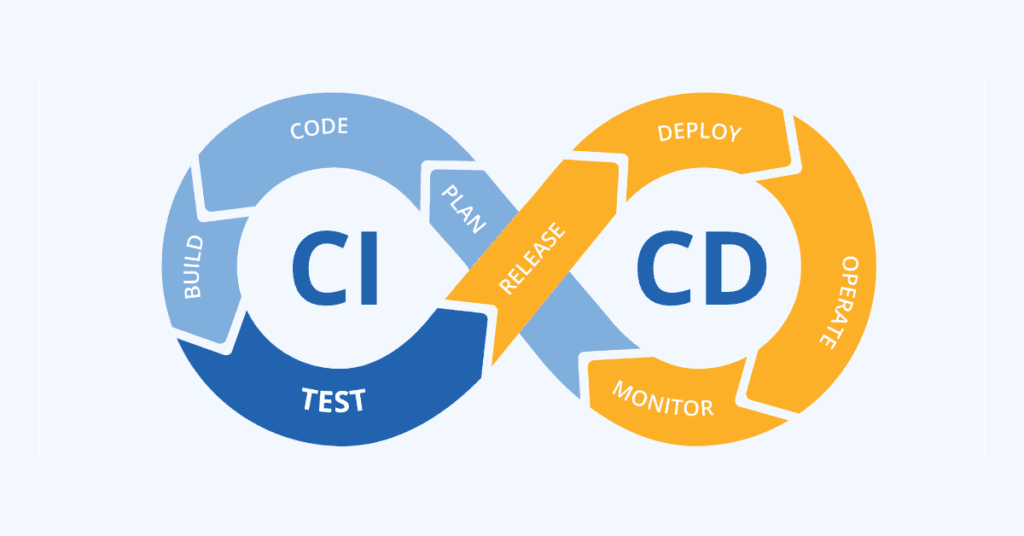 devops-ci-cd