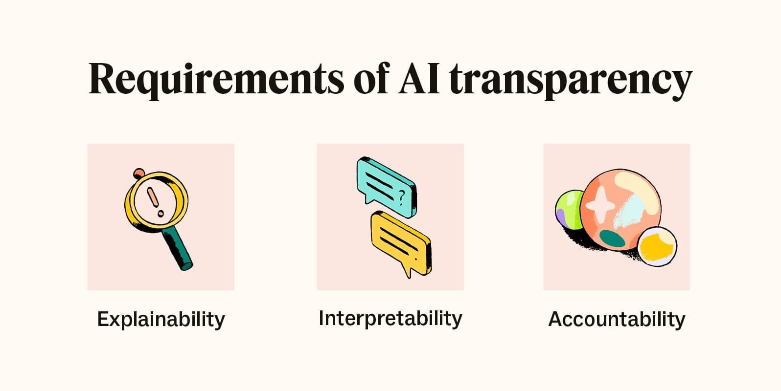 AI-transparency